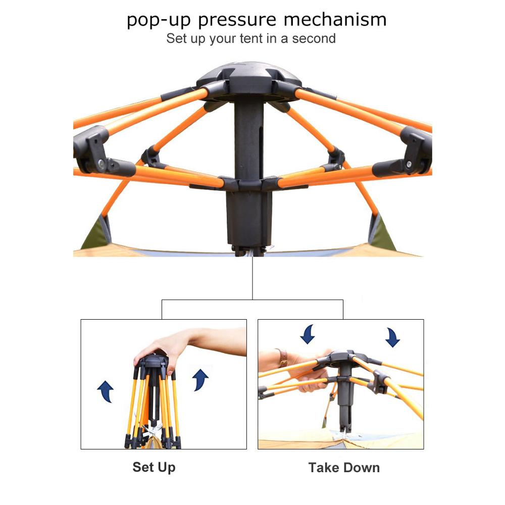 Sa Mạc & Fox 3-4 Người Dome Lề - đánh giá và giá Gazebo Pop Up