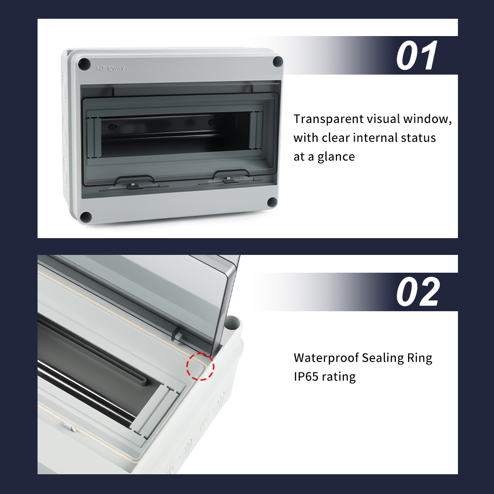 HT Series Waterproof Distribut - đánh giá và giá Outdoor Furniture Outlet