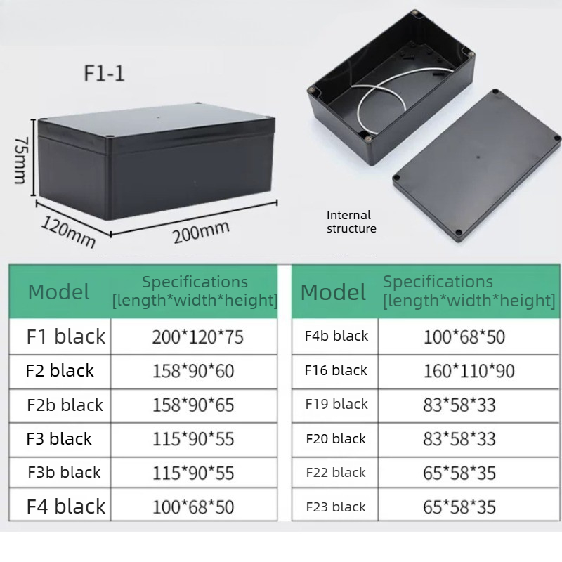 Type F Black Waterproof Juncti - đánh giá và giá Outdoor Furniture Outlet
