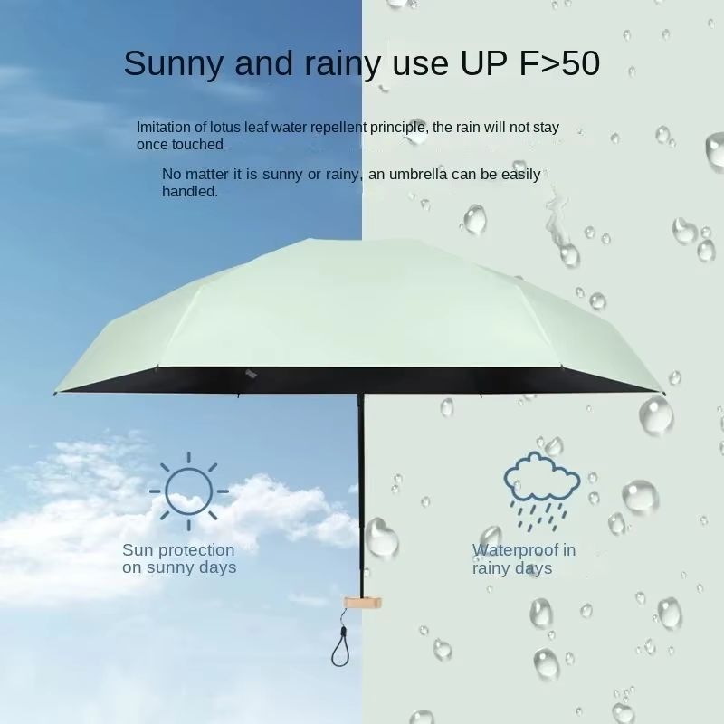 Mini Capsule Umbrella Small Po - đánh giá và giá Outdoor Furniture With Umbrella