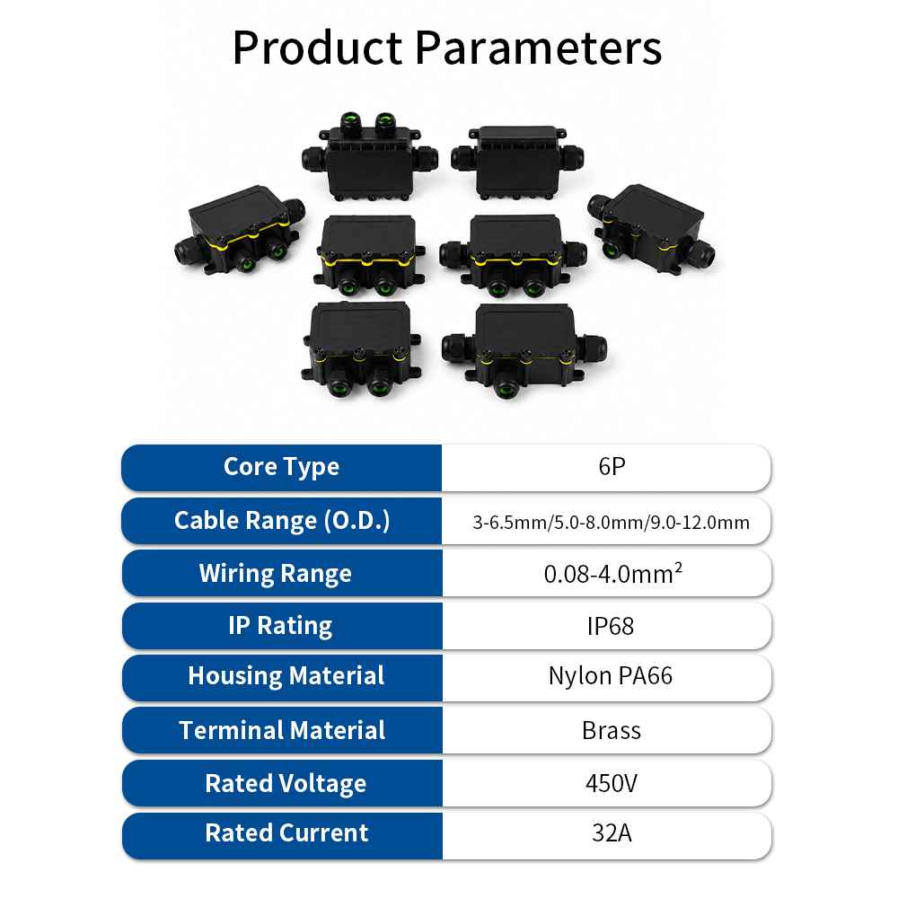 IP68 Waterproof Junction Box 2 - đánh giá và giá Outdoor Furniture Outlet